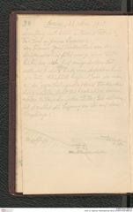Seite 34, Tagebuch "Mießlingtal b[ei Spitz]" (NHMW-PRAE-BBB-28)